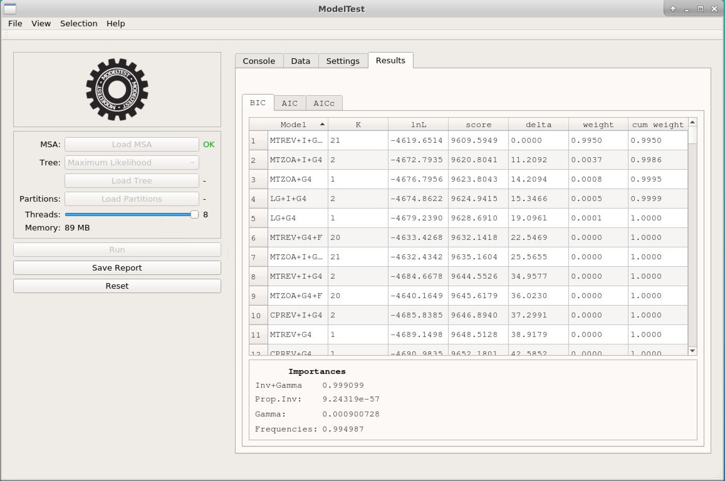 ModelTest-NG protein