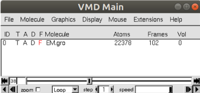 VMD-2