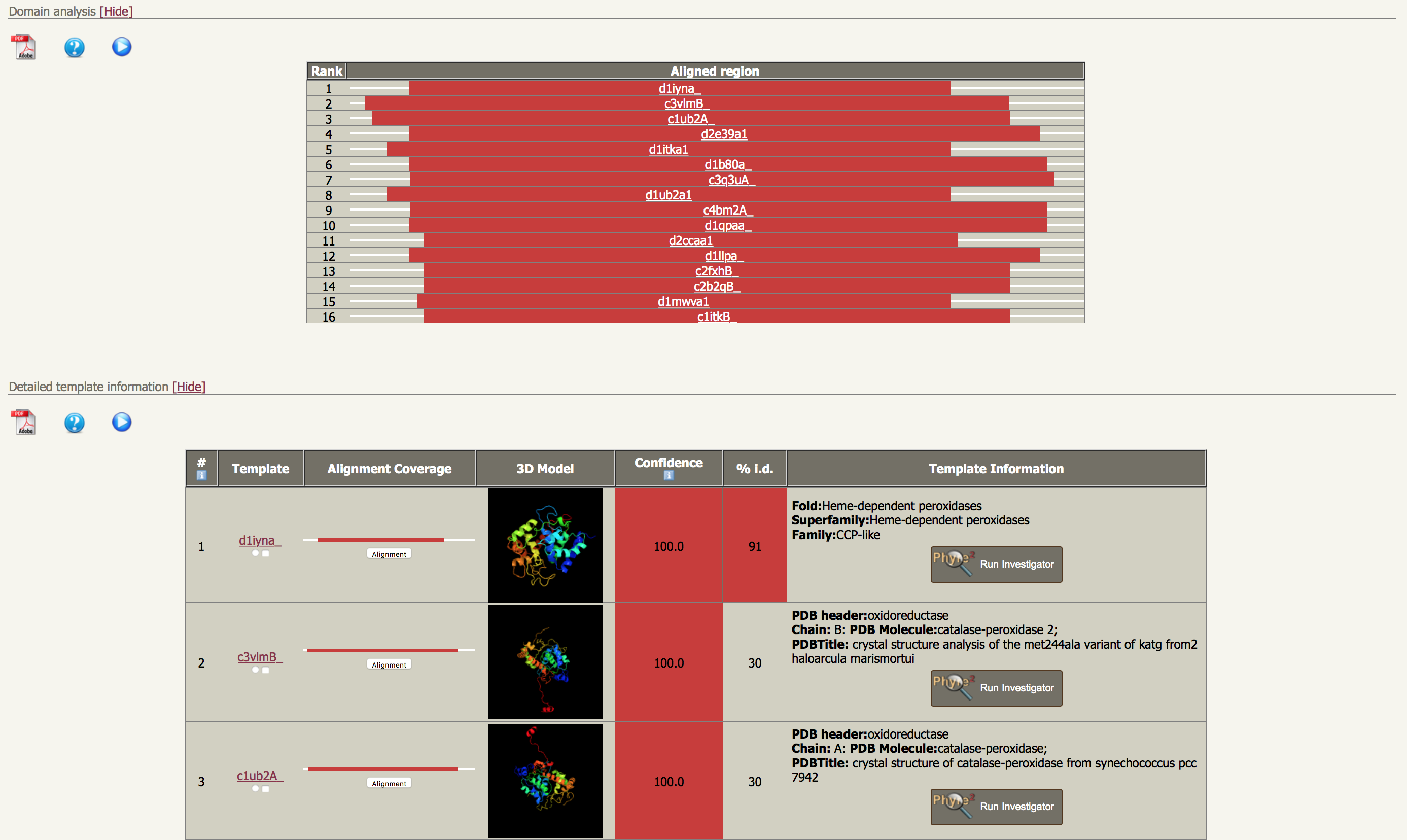 Phyre2 - templates